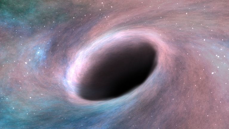 الثقب الأسود