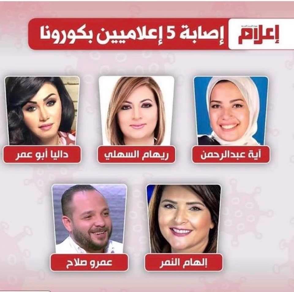 إصابة المذيعات ريهام السهلي و اية عبد الرحمن و إلهام نمر وداليا أبوعمر بفيروس كورونا