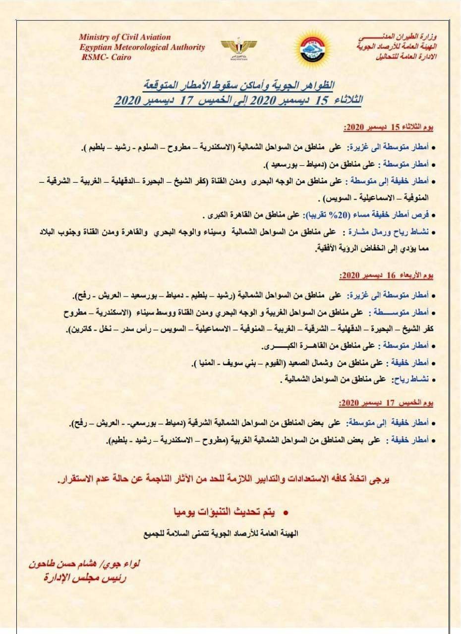 الظواهر الجوية وأماكن سقوط الأمطار المتوقعة