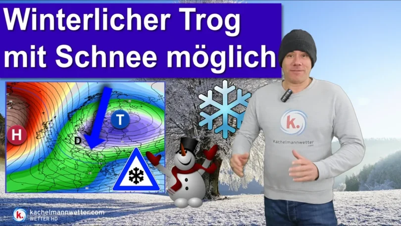 wetter