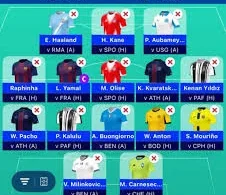 ucl - ترندات مصر