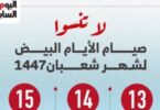 اليوم كام شعبان - تفاصيل الخبر