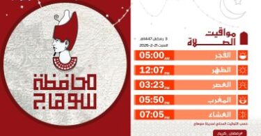 موعد صلاه الظهر - تفاصيل الخبر