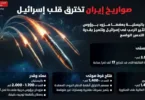 مصراوى - تفاصيل الخبر