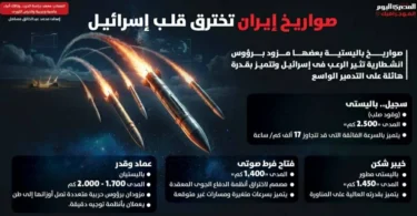 مصراوى - تفاصيل الخبر