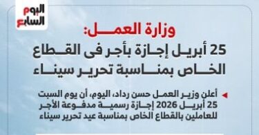 يوم دراسي - تفاصيل الخبر