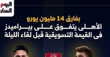الاهلي - تفاصيل الخبر
