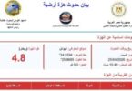 اليونان - تفاصيل الخبر