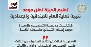 التعليم الأساسي - تفاصيل الخبر