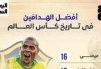 كلوزه - تفاصيل الخبر
