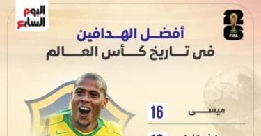 كلوزه - تفاصيل الخبر