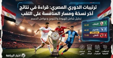 انفوجرافيك يوضح ترتيبات الدوري المصري وصراع اللقب بين الزمالك وبيراميدز والأهلي