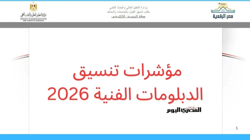 دبلوم - تفاصيل الخبر