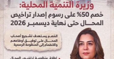 منصة مصر الرقمية - تفاصيل الخبر