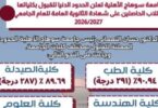 جامعة سوهاج الأهلية - تفاصيل الخبر
