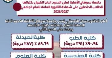 جامعة سوهاج الأهلية - تفاصيل الخبر