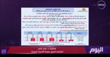 مرسى مطروح - تفاصيل الخبر