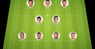 شمال مقدونيا سويسرا - تفاصيل الخبر