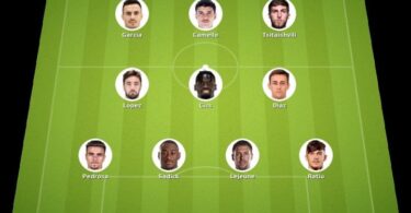 رايو فاليكانو إسبانيول - تفاصيل الخبر